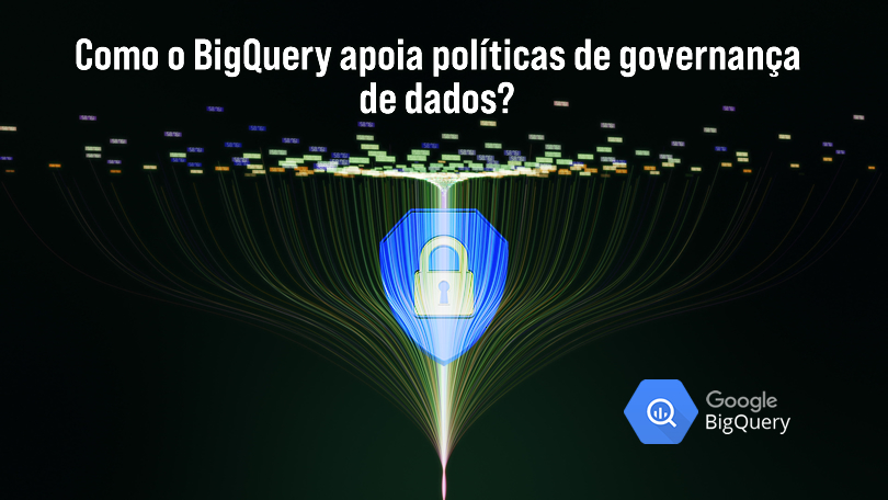 Como o BigQuery apoia políticas de governança de dados?