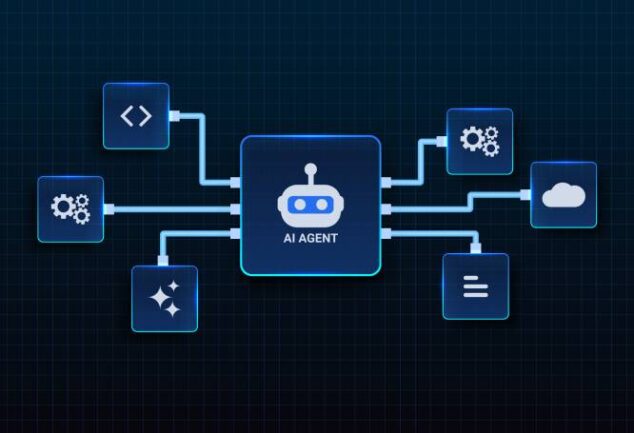 Descubra como a Automação com IA está gerando ROI mensurável para empresas.