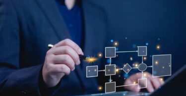 Workspace Flows: automatize tarefas com IA do Google