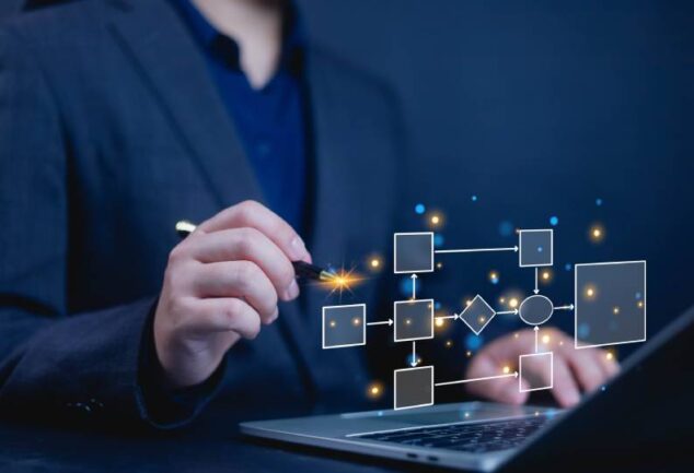 Workspace Flows: automatize tarefas com IA do Google