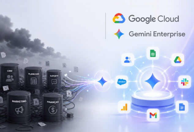 Unificação de dados empresariais com o Gemini Enterprise