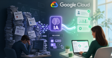Soluções de IA: como o no-code reduz o backlog da TI