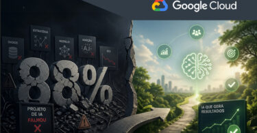 Por que 88% dos projetos de IA não saem do piloto