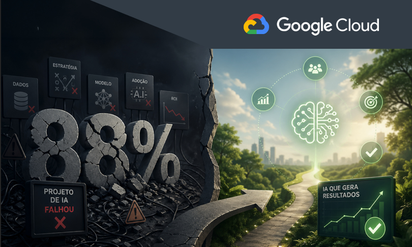 Por que 88% dos projetos de IA não saem do piloto