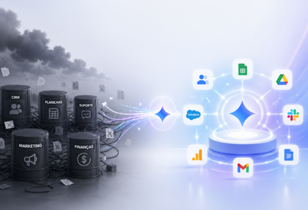 Unificação de dados empresariais com o Gemini Enterprise