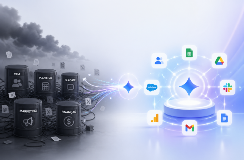 Unificação de dados empresariais com o Gemini Enterprise