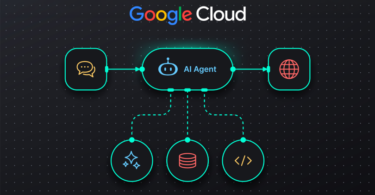 Diagrama estrutural de um "AI Agent" central conectado a módulos de chat, web, bancos de dados e código, ilustrando o ecossistema de Agentes de IA para empresas na automação de processos complexos.