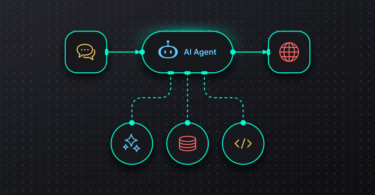 Diagrama estrutural de um "AI Agent" central conectado a módulos de chat, web, bancos de dados e código, ilustrando o ecossistema de Agentes de IA para empresas na automação de processos complexos.