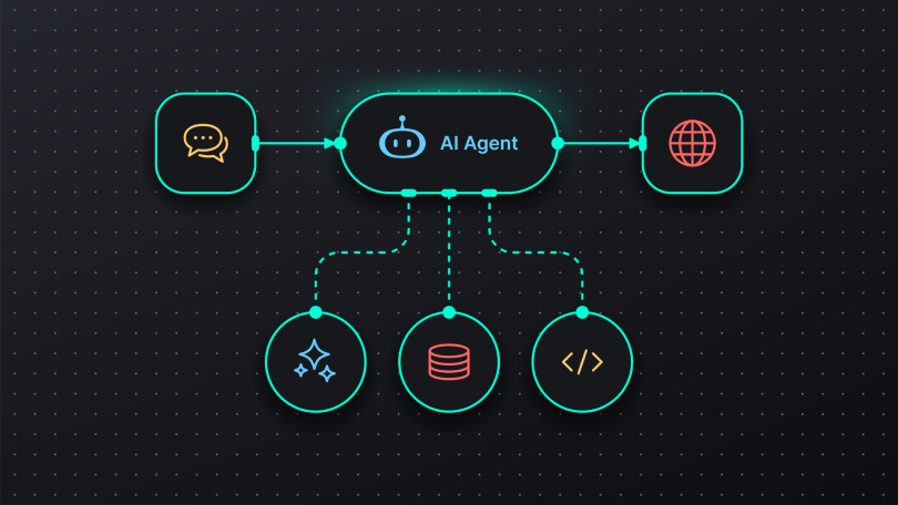 Diagrama estrutural de um "AI Agent" central conectado a módulos de chat, web, bancos de dados e código, ilustrando o ecossistema de Agentes de IA para empresas na automação de processos complexos.